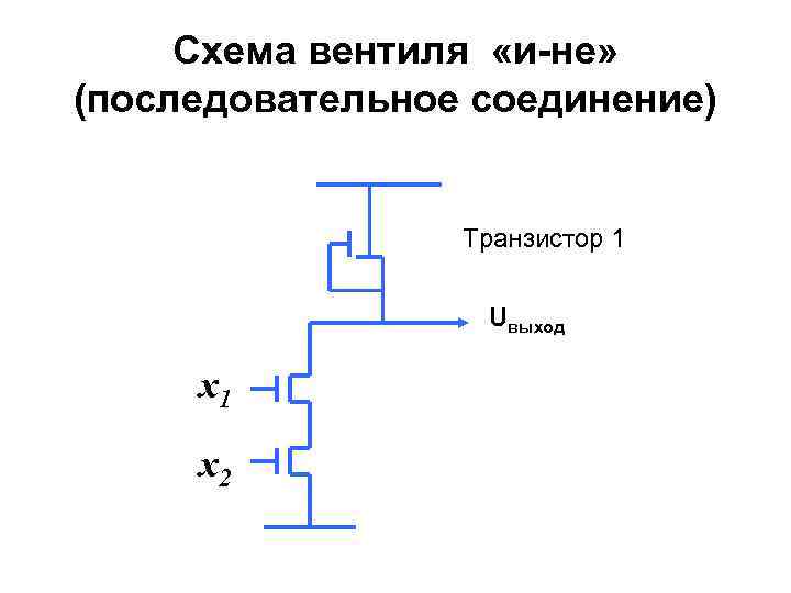 Схема вентиля «и-не» (последовательное соединение) Транзистор 1 Uвыход x 1 x 2 