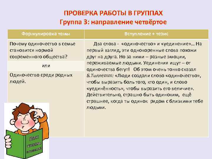 ПРОВЕРКА РАБОТЫ В ГРУППАХ Группа 3: направление четвёртое Формулировка темы Почему одиночество в семье