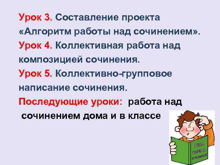 Урок 3. Составление проекта «Алгоритм работы над сочинением» . Урок 4. Коллективная работа над