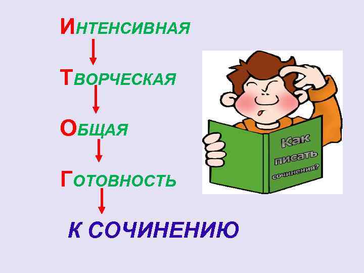 ИНТЕНСИВНАЯ ТВОРЧЕСКАЯ ОБЩАЯ ГОТОВНОСТЬ К СОЧИНЕНИЮ 