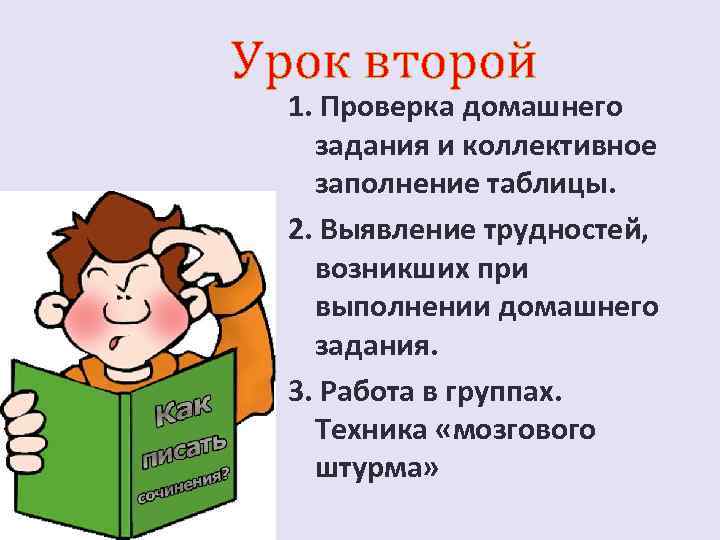 Урок второй 1. Проверка домашнего задания и коллективное заполнение таблицы. 2. Выявление трудностей, возникших