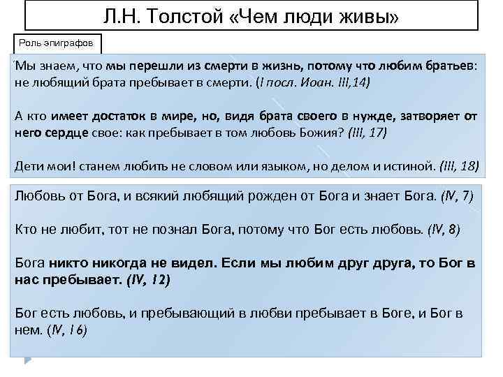 Л. Н. Толстой «Чем люди живы» Роль эпиграфов Мы знаем, что мы перешли из