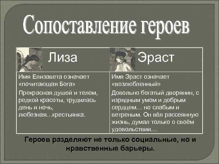 Образ эраста в повести. Характеристика Лизы и Эраста. Охарактеризуйте Лизу и Эраста. Бедная Лиза характеристика Лизы и Эраста. Сравнительная таблица Лизы и Эраста.