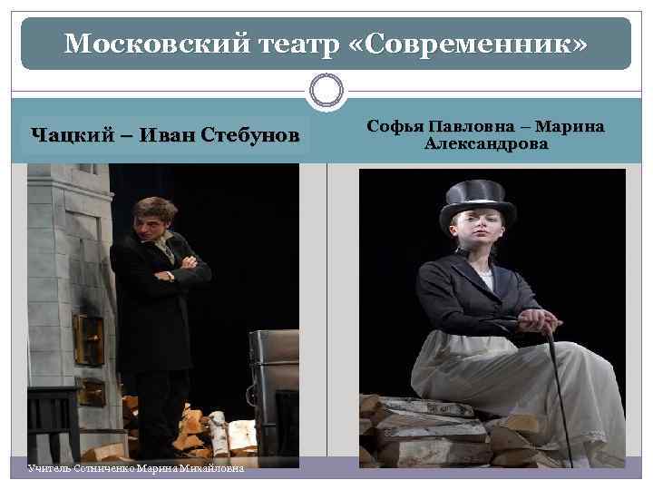 Московский театр «Современник» Чацкий – Иван Стебунов Учитель Сотниченко Марина Михайловна Софья Павловна –