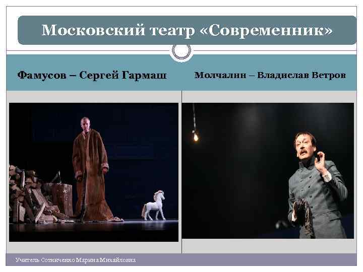 Московский театр «Современник» Фамусов – Сергей Гармаш Учитель Сотниченко Марина Михайловна Молчалин – Владислав