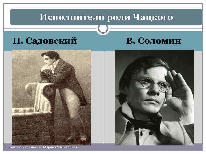 Исполнители роли Чацкого П. Садовский Учитель Сотниченко Марина Михайловна В. Соломин 