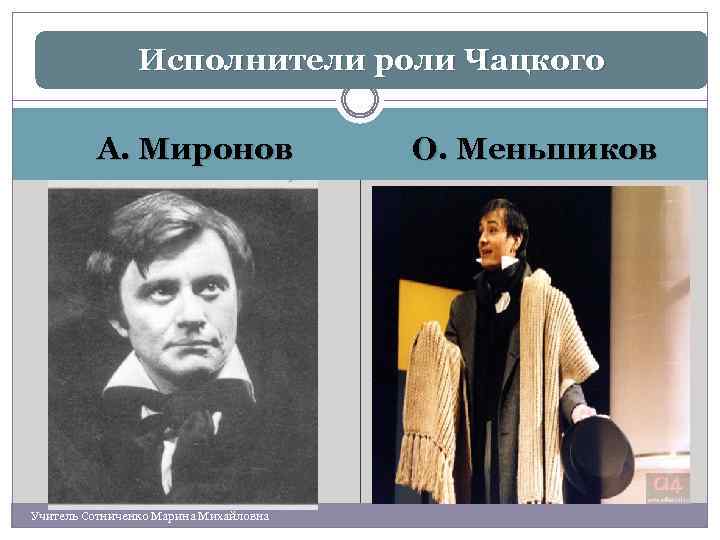 Исполнители роли Чацкого А. Миронов Учитель Сотниченко Марина Михайловна О. Меньшиков 