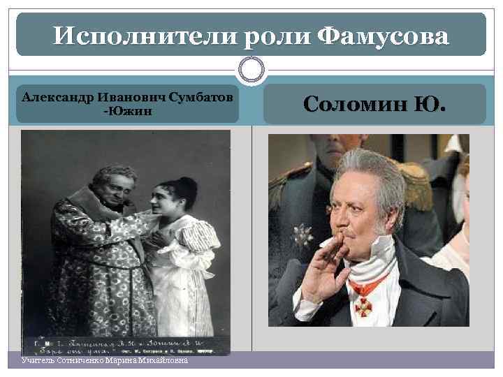 Исполнители роли Фамусова Александр Иванович Сумбатов -Южин Учитель Сотниченко Марина Михайловна Соломин Ю. 