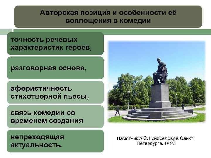 Авторская позиция и особенности её воплощения в комедии точность речевых характеристик героев, разговорная основа,