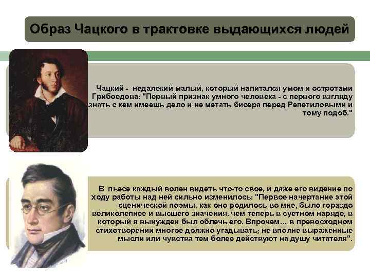 Значение образа чацкого. Александр Сергеевич Грибоедов образ Чацкого. Грибоедов горе от ума образ Чацкого. Образ Чацкого в горе от ума. Образ Чацкого в комедии.