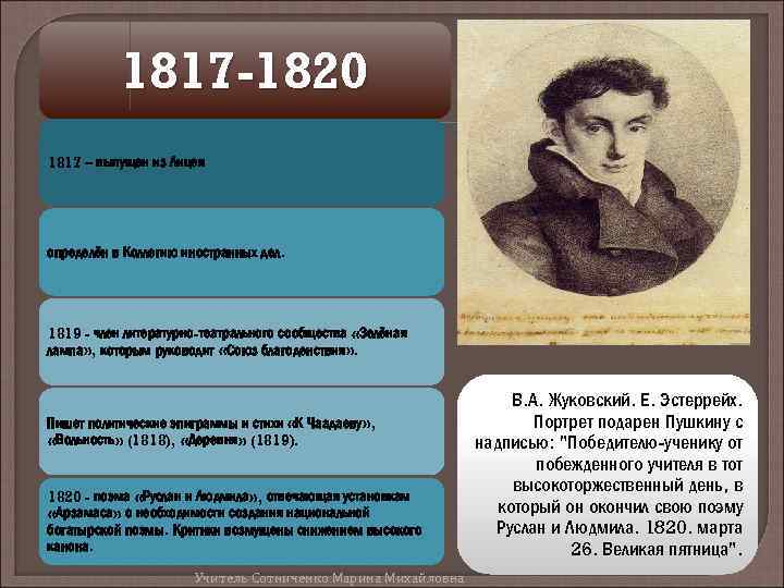 Пушкин 1820. Пушкин 1817-1820. Юность Пушкина 1817-1820. Пушкин в Петербурге 1817-1820. Александр Пушкин ( 1817 – 1820 ).