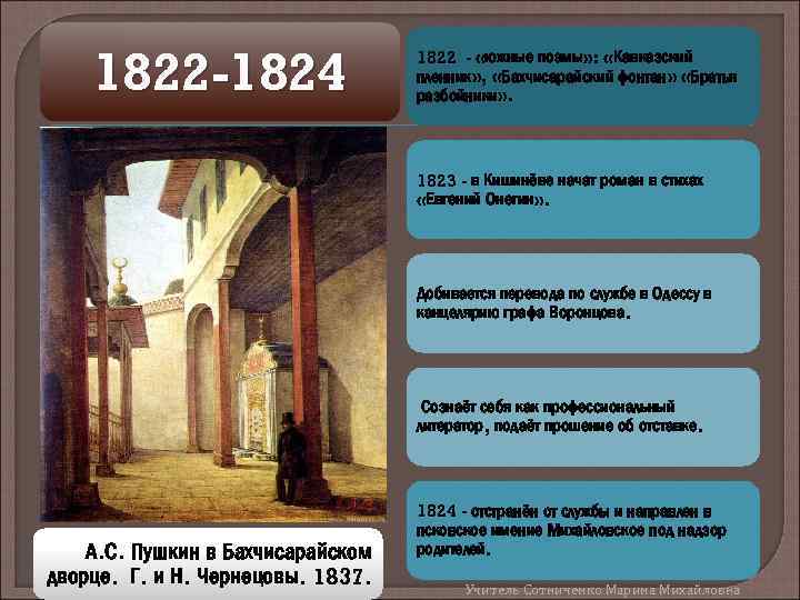 1822 -1824 1822 - «южные поэмы» : «Кавказский пленник» , «Бахчисарайский фонтан» «Братья разбойники»