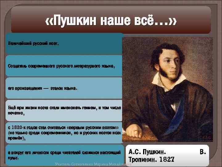  «Пушкин наше всё…» Величайший русский поэт. Создатель современного русского литературного языка, его произведения