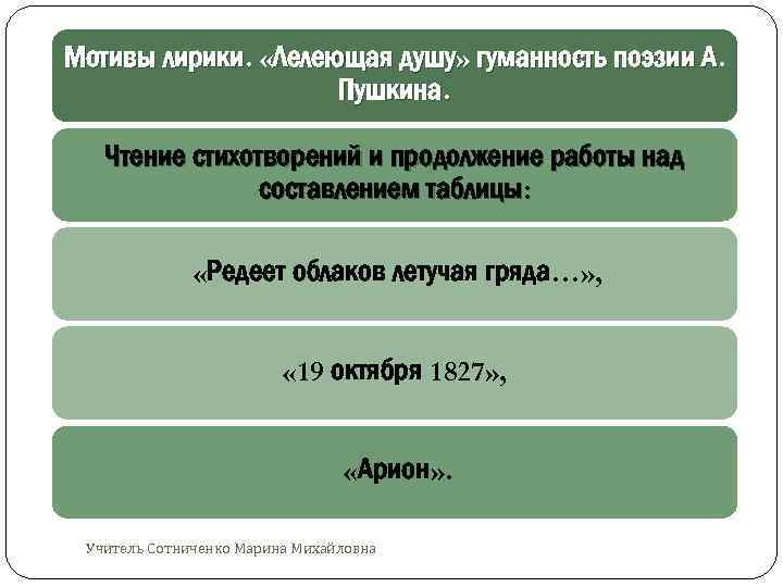 Чье творчество назвал белинский лелеющей. Мотивы лирики Пушкина. Основные мотивы лирики Пушкина. Основные мотивы лирики Пушкина таблица. Мотивы лирики Пушкина таблица.