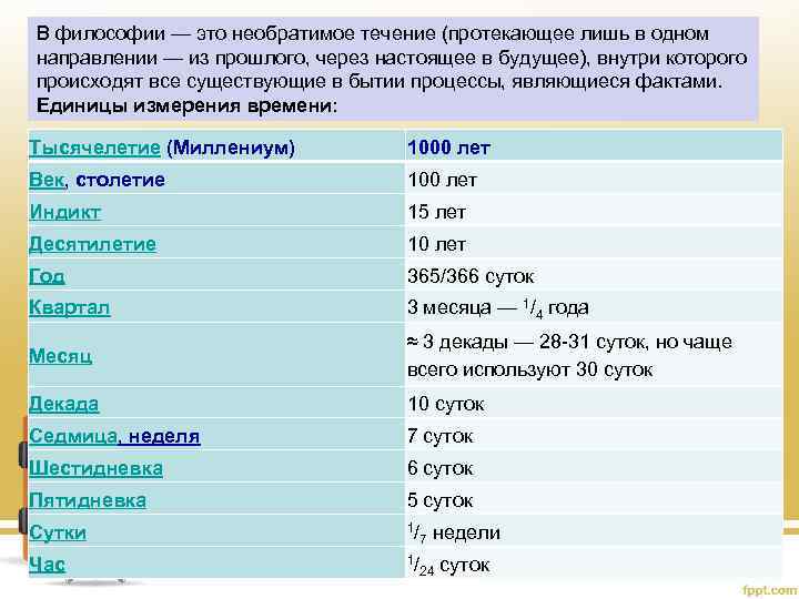 В философии — это необратимое течение (протекающее лишь в одном направлении — из прошлого,