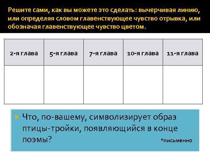 Решите сами, как вы можете это сделать: вычерчивая линию, или определяя словом главенствующее чувство