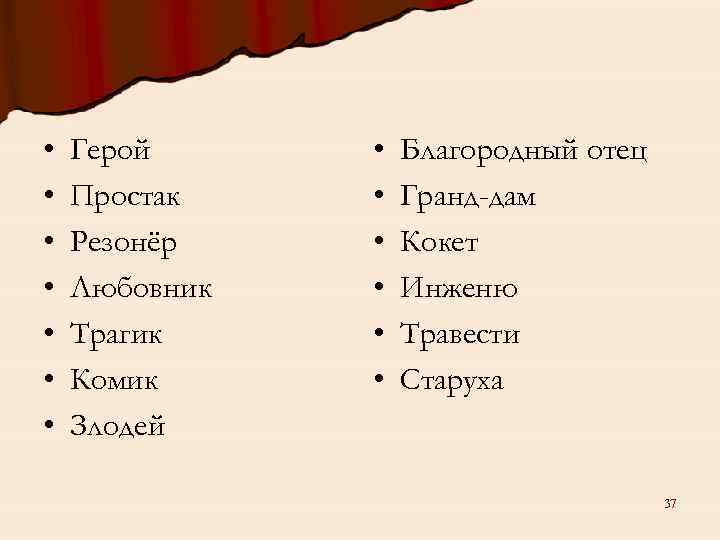  • • Герой Простак Резонёр Любовник Трагик Комик Злодей • • • Благородный