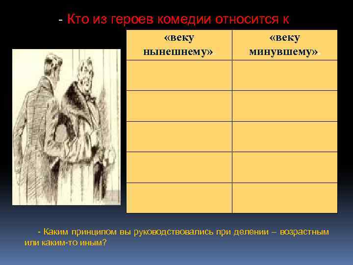 - Кто из героев комедии относится к «веку нынешнему» » «веку минувшему» » -