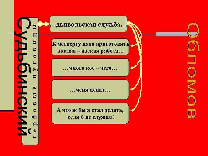 Света и коля готовят доклад