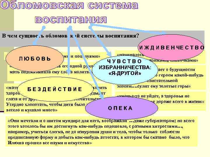В чем сущность обломовской системы воспитания? И Ж Д И В Е Н ЧЕ