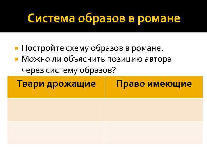 Система образов в романе Постройте схему образов в романе. Можно ли объяснить позицию автора