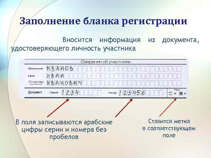 Заполнение бланка регистрации Вносится информация удостоверяющего личность участника В поля записываются арабские цифры серии