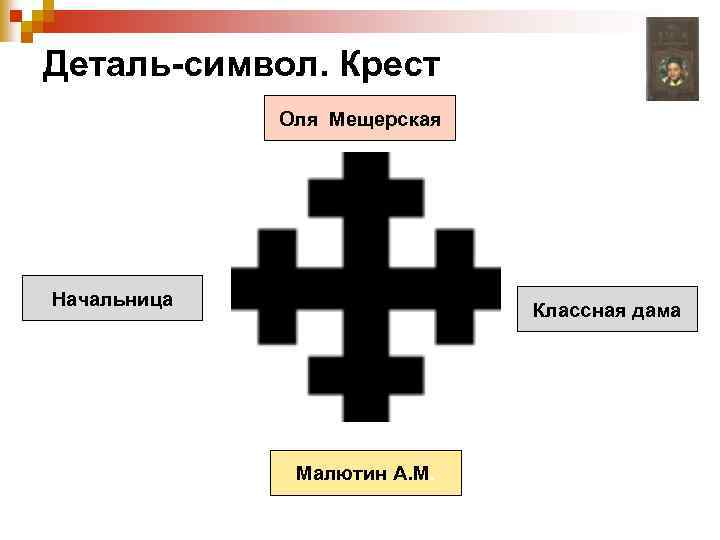 Деталь-символ. Крест Оля Мещерская Начальница Классная дама Малютин А. М. 