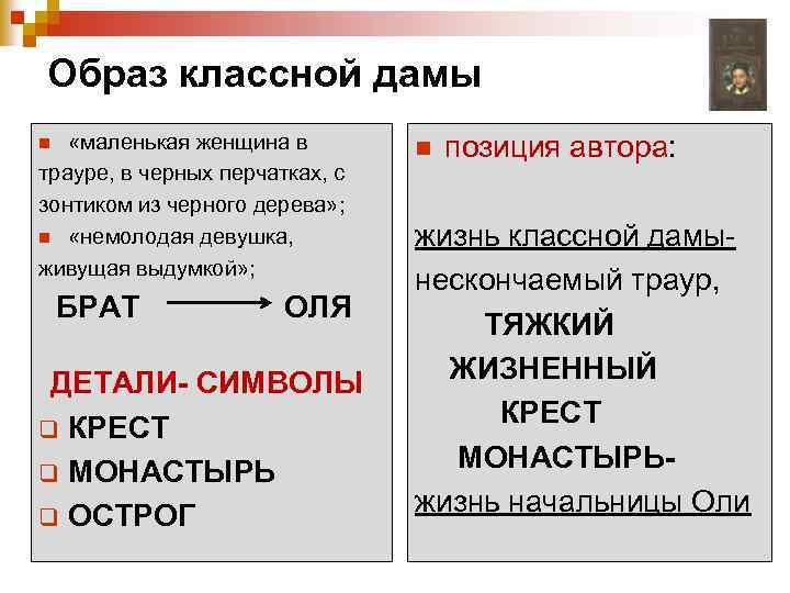 Образ классной дамы «маленькая женщина в трауре, в черных перчатках, с зонтиком из черного