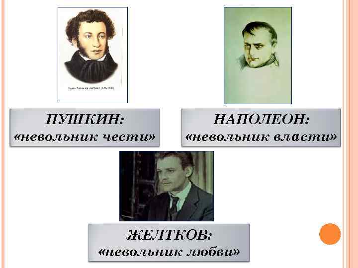ПУШКИН: «невольник чести» НАПОЛЕОН: «невольник власти» ЖЕЛТКОВ: «невольник любви» 