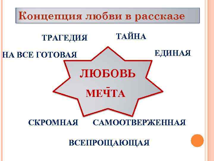 Концепция любви в рассказе ТРАГЕДИЯ ТАЙНА ЕДИНАЯ НА ВСЕ ГОТОВАЯ ЛЮБОВЬ МЕЧТА СКРОМНАЯ САМООТВЕРЖЕННАЯ