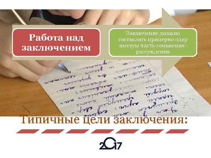 Работа над заключением Заключение должно составлять примерно одну шестую часть сочинениярассуждения Типичные цели заключения: