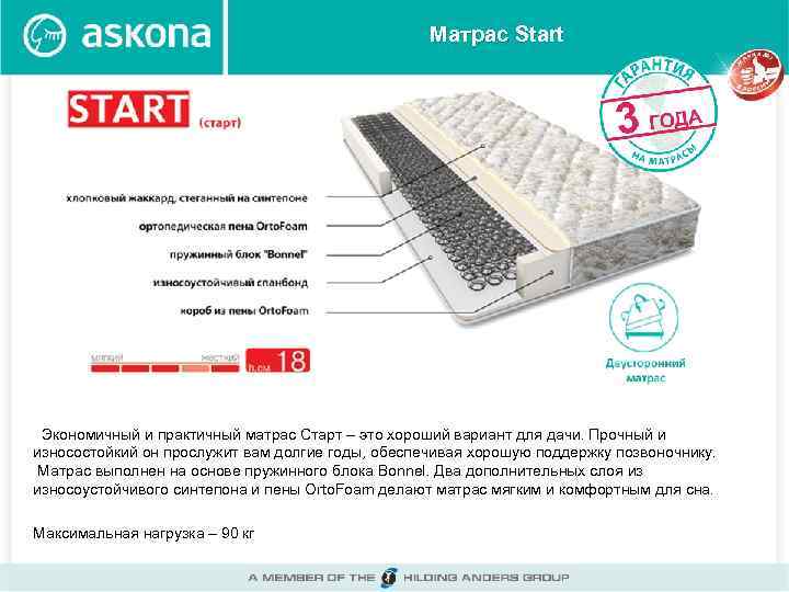 Матрас Start Экономичный и практичный матрас Старт – это хороший вариант для дачи. Прочный