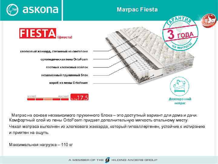 Матрас Fiesta Матрас на основе независимого пружинного блока – это доступный вариант для дома