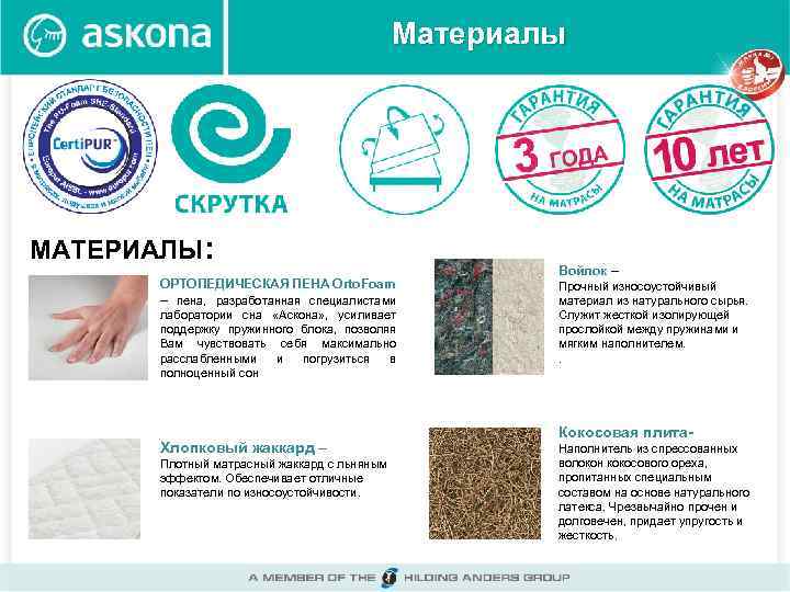 Материалы МАТЕРИАЛЫ: ОРТОПЕДИЧЕСКАЯ ПЕНА Orto. Foam – пена, разработанная специалистами лаборатории сна «Аскона» ,