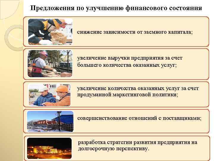 Предложения по улучшению финансового состояния снижение зависимости от заемного капитала; увеличение выручки предприятия за