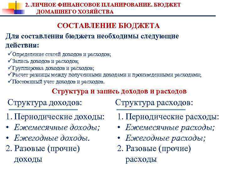 2. ЛИЧНОЕ ФИНАНСОВОЕ ПЛАНИРОВАНИЕ. БЮДЖЕТ ДОМАШНЕГО ХОЗЯЙСТВА СОСТАВЛЕНИЕ БЮДЖЕТА Для составления бюджета необходимы следующие