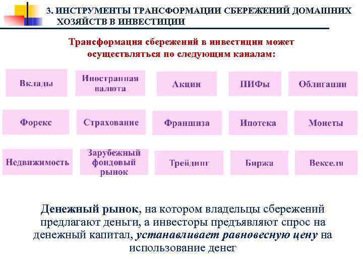 3. ИНСТРУМЕНТЫ ТРАНСФОРМАЦИИ СБЕРЕЖЕНИЙ ДОМАШНИХ ХОЗЯЙСТВ В ИНВЕСТИЦИИ Трансформация сбережений в инвестиции может осуществляться