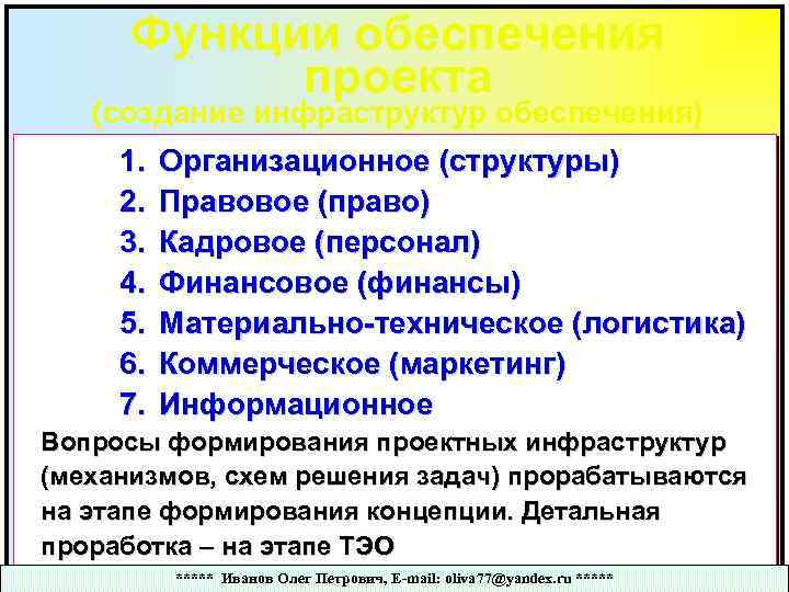 Функции обеспечения проекта (создание инфраструктур обеспечения) 1. 2. 3. 4. 5. 6. 7. Организационное
