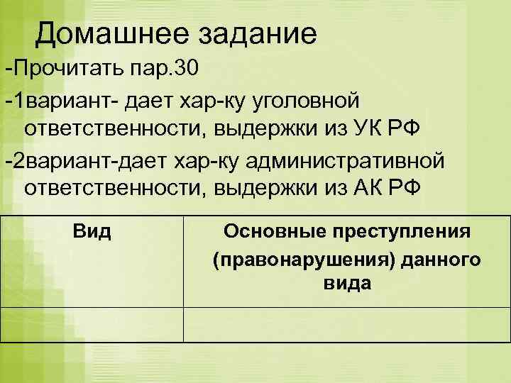 Какие термины относятся. К какому термину относится. Какие термины относятся к понятию правонарушение. Какие термины относятся к понятию социальные нормы. Термины относятся к.