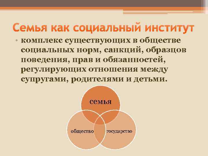 Семья как социальный институт • комплекс существующих в обществе социальных норм, санкций, образцов поведения,