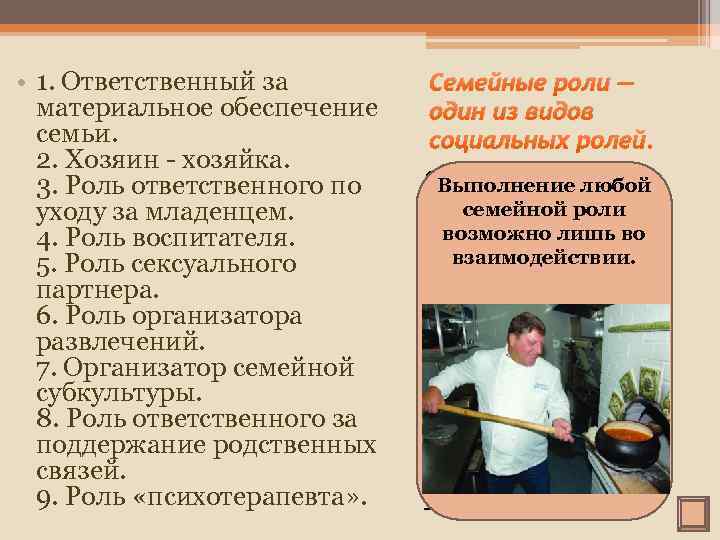  • 1. Ответственный за материальное обеспечение семьи. 2. Хозяин - хозяйка. 3. Роль