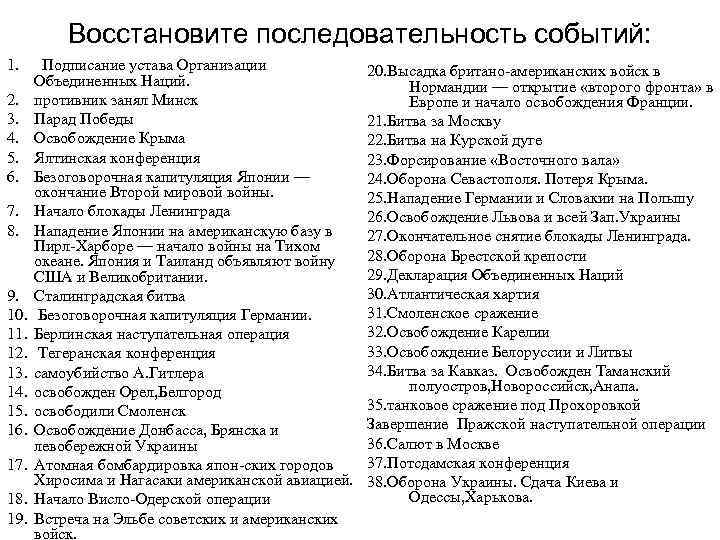 Восстановите последовательность событий: 1. Подписание устава Организации Объединенных Наций. 2. противник занял Минск 3.