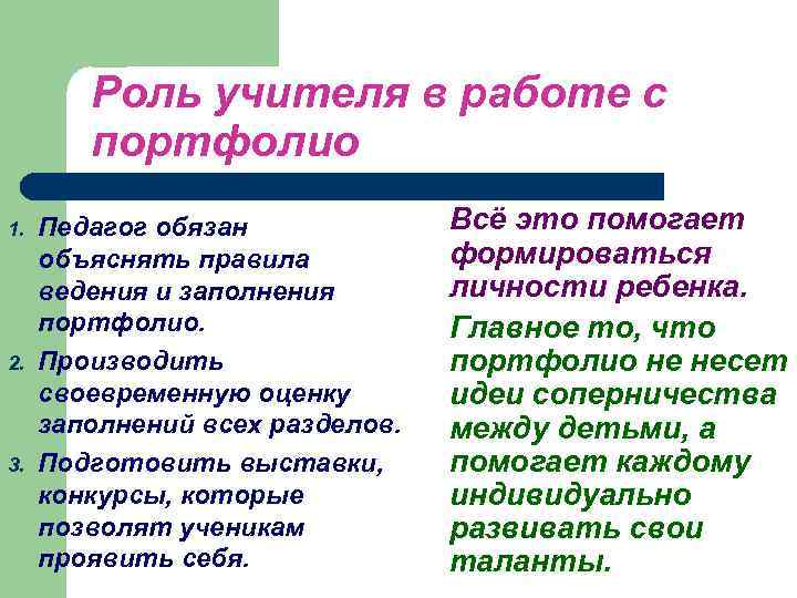 Роль учителя в работе с портфолио 1. 2. 3. Всё это помогает Педагог обязан