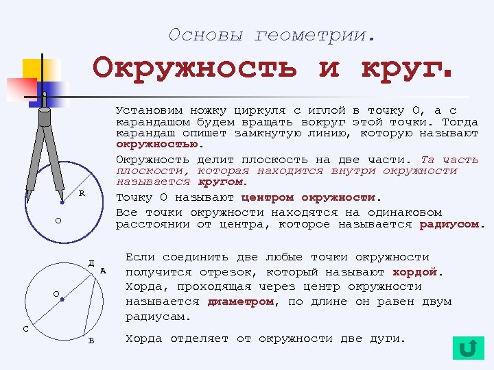 Установите соответствие между обозначениями элементов окружности и их изображениями на рисунке