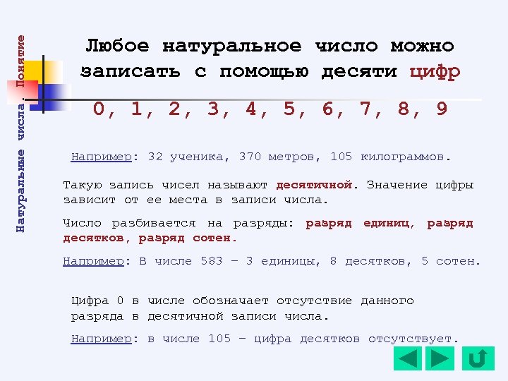 Проект на тему натуральные числа