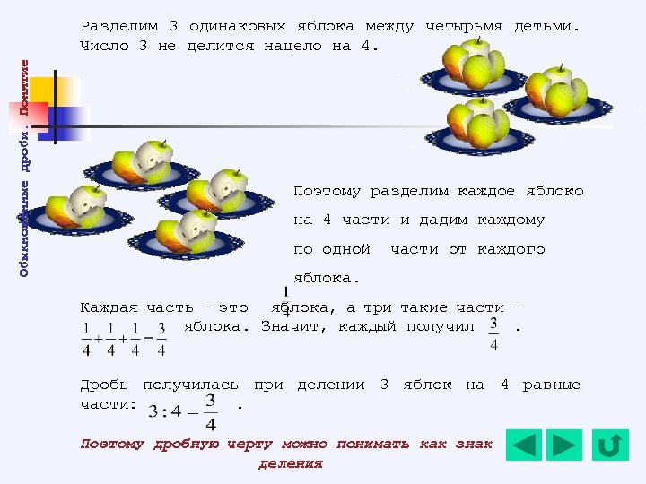 Торт разрезали на 15 одинаковых частей вова съел одну пятую часть