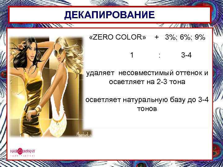 ДЕКАПИРОВАНИЕ «ZERO COLOR» 1 + 3%; 6%; 9% : 3 -4 удаляет несовместимый оттенок