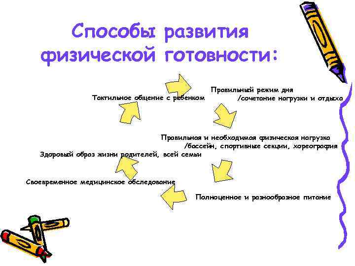 Способы развития физической готовности: Правильный режим дня Тактильное общение с ребенком /сочетание нагрузки и