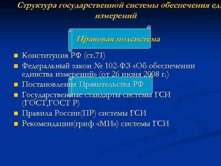 Структура государственной системы обеспечения еди измерений Правовая подсистема n n n Конституция РФ (ст.