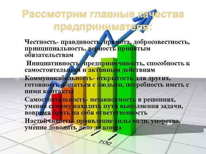 Рассмотрим главные качества предпринимателя: Честность- правдивость, прямота, добросовестность, принципиальность, верность принятым обязательствам Инициативность- предприимчивость,